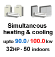 R2/WR2-Series - Simultaneous Heating and Cooling Systems